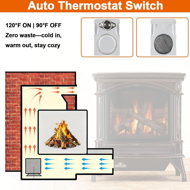 DELSbbq GFK4 GFK4A GFK4B FK4 Fireplace Blower Fan Kit for Heatilator, Majestic, Lennox, Vermont Castings, Monessen, CFM, Temco Fireplace, Rotom HB-RB74K, R7-RB74K - Image 4